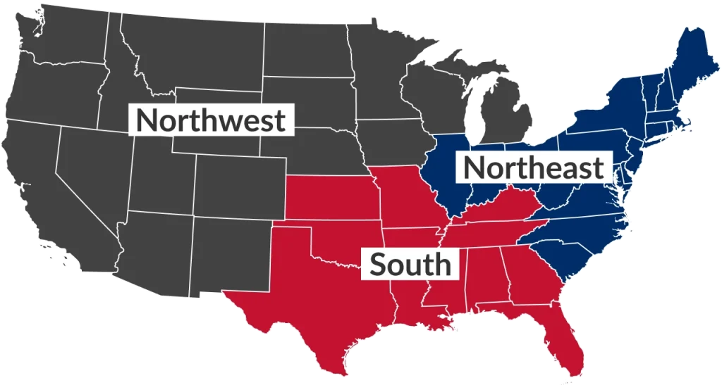 Map of the continental United States of America. The map is divided into three color coded sections; gray, red, and blue. The Gray section is labeled Northwest and includes the states Washington, Oregon, California, Idaho, Nevada, Arizona, Montana, Wyoming, Utah, Colorado, New Mexico, North Dakota, South Dakota, Nebraska, Minnesota, Iowa, Wisconsin, and Michigan. The Red section is labeled South and includes the states Texas, Oklahoma, Kansas, Missouri, Arkansas, Louisiana,Mississippi, Tennessee, Kentucky, Alabama, Georgia, and Florida. The Blue section is labeled Northeast and includes the states Illinois, Indiana, Ohio, West Virginia, Virginia, North Carolina, South Carolina, Pennsylvania, Maryland, Delaware, New Jersey, New York, Connecticut, Massachusetts, Rhode Island, New Hampshire, Vermont, and Maine.